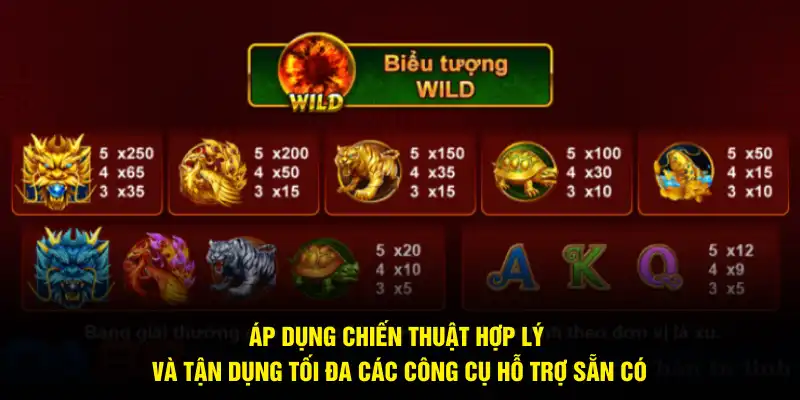 Áp dụng chiến thuật hợp lý và tận dụng tối đa các công cụ hỗ trợ sẵn có